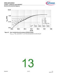 浏览型号IMW120R140M1H的Datasheet PDF文件第13页