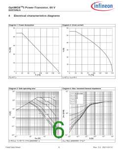 浏览型号ISZ0703NLS的Datasheet PDF文件第6页