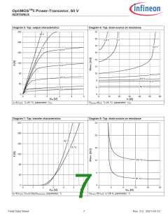 浏览型号ISZ0703NLS的Datasheet PDF文件第7页