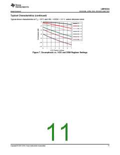 浏览型号LMH0324RTWR的Datasheet PDF文件第11页