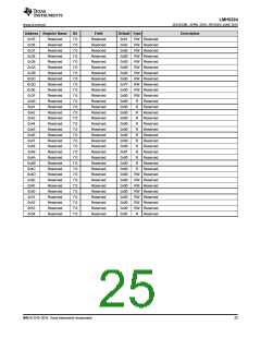 浏览型号LMH0324RTWR的Datasheet PDF文件第25页