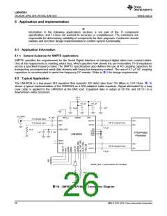 浏览型号LMH0324RTWR的Datasheet PDF文件第26页