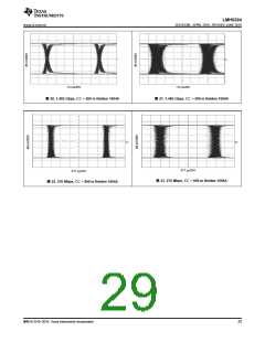 浏览型号LMH0324RTWR的Datasheet PDF文件第29页