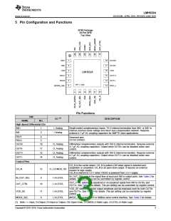 浏览型号LMH0324RTWR的Datasheet PDF文件第3页