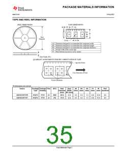 浏览型号LMH0324RTWR的Datasheet PDF文件第35页