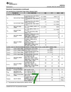 浏览型号LMH0324RTWR的Datasheet PDF文件第7页