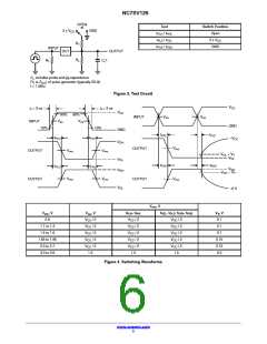 浏览型号NC7SV126L6X的Datasheet PDF文件第6页