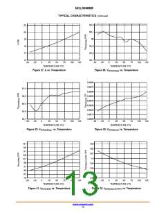 浏览型号NCL30486B2DR2G的Datasheet PDF文件第13页