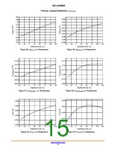 浏览型号NCL30486B2DR2G的Datasheet PDF文件第15页