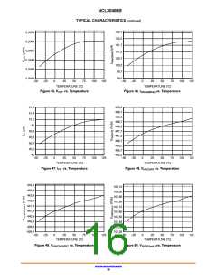 浏览型号NCL30486B2DR2G的Datasheet PDF文件第16页