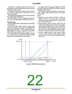 浏览型号NCL30486B2DR2G的Datasheet PDF文件第22页
