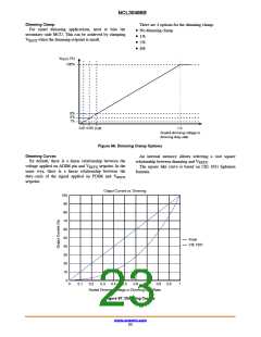 浏览型号NCL30486B2DR2G的Datasheet PDF文件第23页