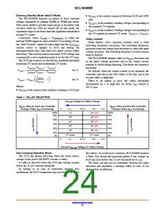 浏览型号NCL30486B2DR2G的Datasheet PDF文件第24页