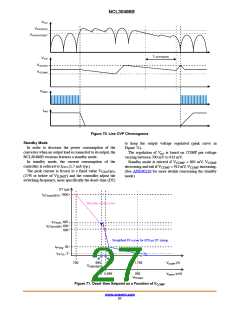 浏览型号NCL30486B2DR2G的Datasheet PDF文件第27页