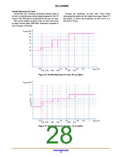 浏览型号NCL30486B2DR2G的Datasheet PDF文件第28页