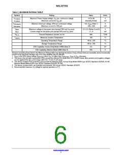 浏览型号NCL37733BSNT1G的Datasheet PDF文件第6页