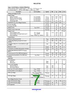 浏览型号NCL37733BSNT1G的Datasheet PDF文件第7页