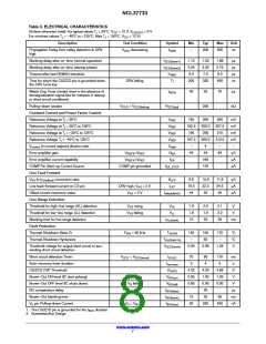 浏览型号NCL37733BSNT1G的Datasheet PDF文件第8页