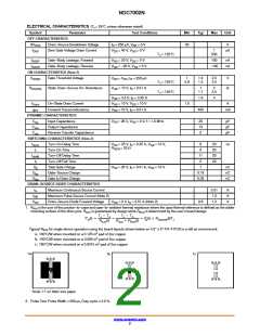 浏览型号NDC7002N的Datasheet PDF文件第2页