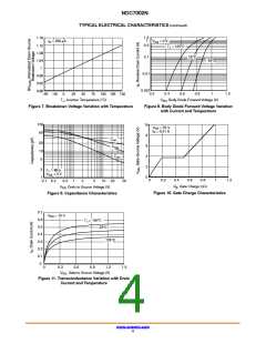 浏览型号NDC7002N的Datasheet PDF文件第4页