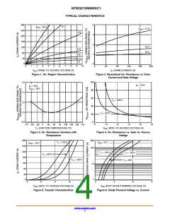 浏览型号NTBG015N065SC1的Datasheet PDF文件第4页