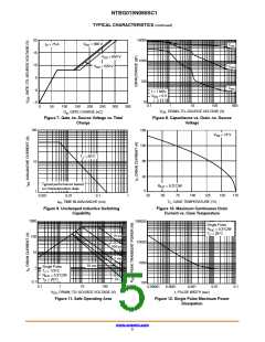 浏览型号NTBG015N065SC1的Datasheet PDF文件第5页