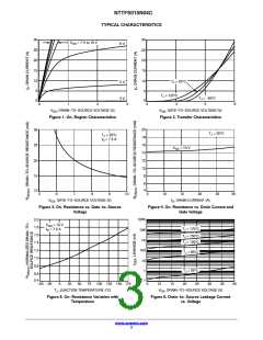 浏览型号NTTFS015N04CTAG的Datasheet PDF文件第3页