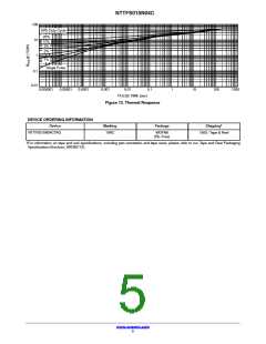 浏览型号NTTFS015N04CTAG的Datasheet PDF文件第5页