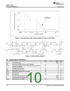 浏览型号ONET1131ECRSMT的Datasheet PDF文件第10页