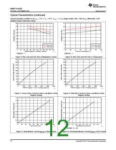 浏览型号ONET1131ECRSMT的Datasheet PDF文件第12页