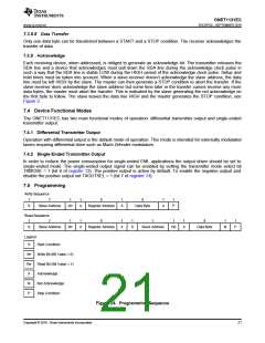 浏览型号ONET1131ECRSMT的Datasheet PDF文件第21页