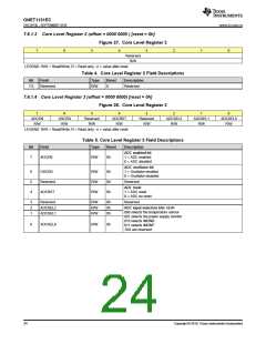 浏览型号ONET1131ECRSMT的Datasheet PDF文件第24页