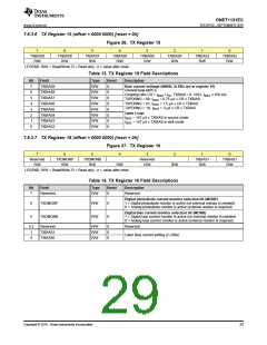 浏览型号ONET1131ECRSMT的Datasheet PDF文件第29页