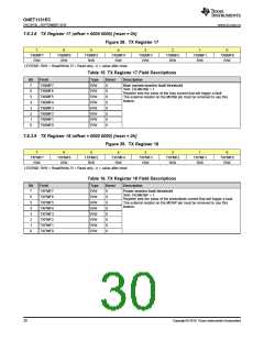 浏览型号ONET1131ECRSMT的Datasheet PDF文件第30页