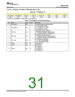 浏览型号ONET1131ECRSMT的Datasheet PDF文件第31页