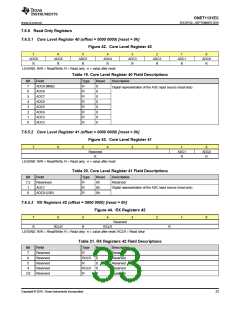 浏览型号ONET1131ECRSMT的Datasheet PDF文件第33页