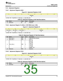 浏览型号ONET1131ECRSMT的Datasheet PDF文件第35页