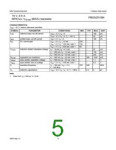 浏览型号PBSS2515M的Datasheet PDF文件第5页