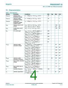 浏览型号PBSS5350T-Q的Datasheet PDF文件第4页