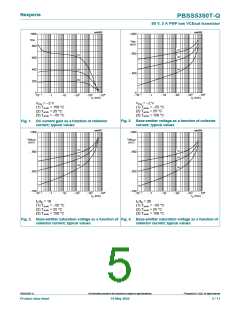 浏览型号PBSS5350T-Q的Datasheet PDF文件第5页