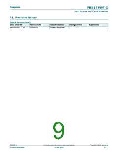 浏览型号PBSS5350T-Q的Datasheet PDF文件第9页