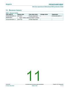 浏览型号PESD2V8R1BSF的Datasheet PDF文件第11页