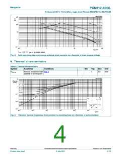 浏览型号PXN012-60QL的Datasheet PDF文件第4页