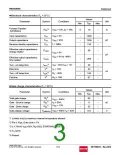 浏览型号R6020ENX的Datasheet PDF文件第3页