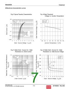 浏览型号R6020ENX的Datasheet PDF文件第7页