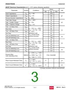 浏览型号RGSX5TS65E的Datasheet PDF文件第3页