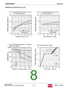 浏览型号RGSX5TS65E的Datasheet PDF文件第8页