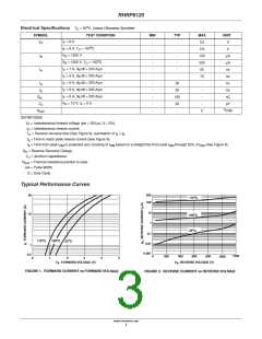 浏览型号RHRP8120的Datasheet PDF文件第3页