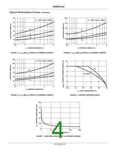 浏览型号RHRP8120的Datasheet PDF文件第4页