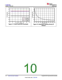 浏览型号TLVM13640的Datasheet PDF文件第10页